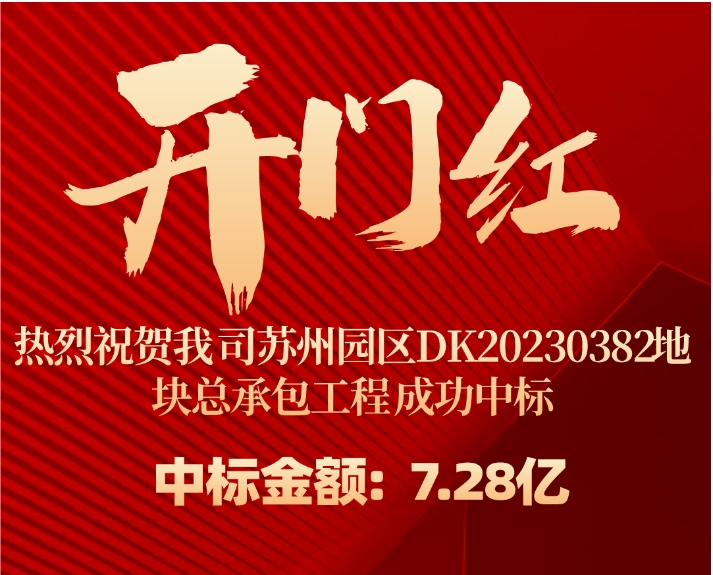 【康隆喜訊】康隆公司喜迎龍年“開(kāi)門(mén)紅...